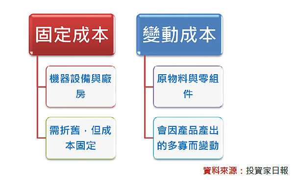 2015-6-11 下午 01-28-57