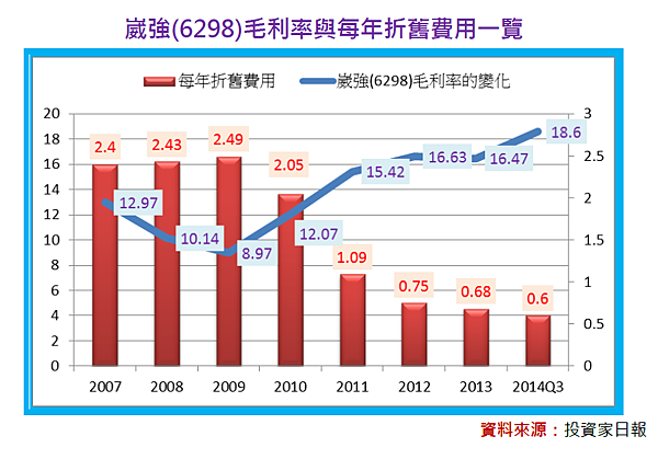 2015-6-11 下午 01-29-09