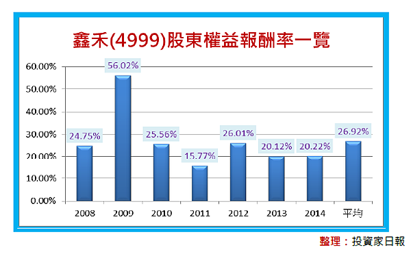 2015-6-25 上午 10-49-37