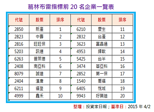 2015-6-25 上午 10-48-43 2015-6-25 上午 10-48-43