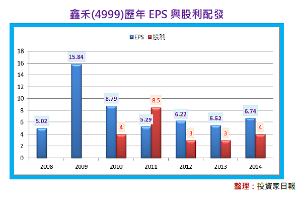 2015-6-25 上午 10-49-52 2015-6-25 上午 10-49-52