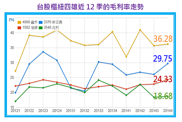 2015-6-25 下午 01-01-09 2015-6-25 下午 01-01-09