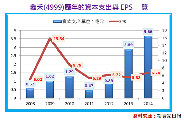 2015-6-25 下午 01-02-07 2015-6-25 下午 01-02-07