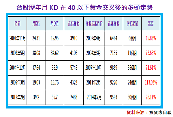 2015-7-20 下午 03-12-57
