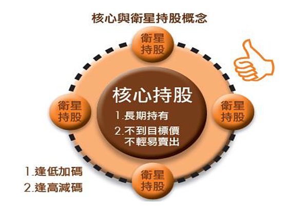 2015-7-20 下午 03-53-35