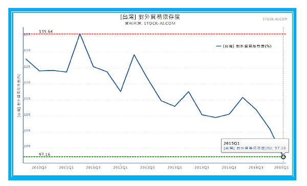 2015-8-3 下午 03-59-31