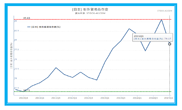 2015-8-3 下午 03-59-40