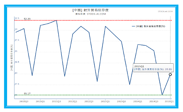 2015-8-3 下午 03-59-50