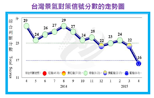 2015-8-3 下午 04-00-00