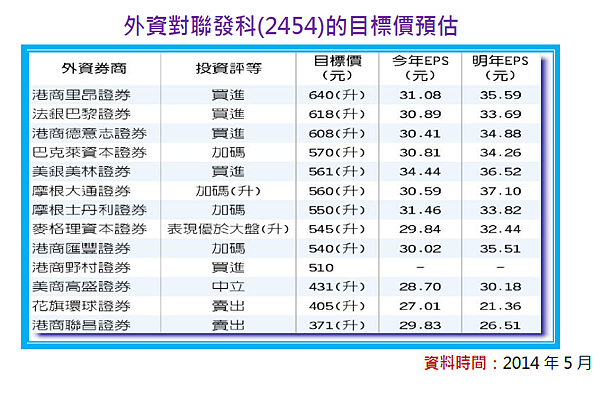 2015-8-5 上午 09-27-19 2015-8-5 上午 09-27-19