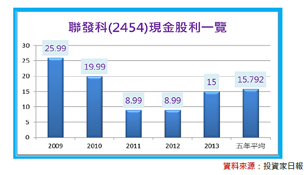 2015-8-5 上午 09-27-31