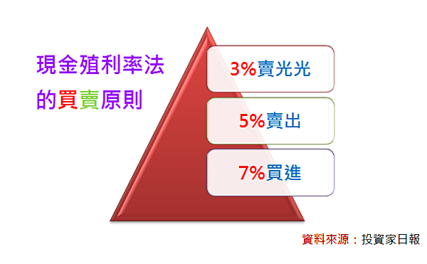 2015-8-5 上午 09-27-40 2015-8-5 上午 09-27-40