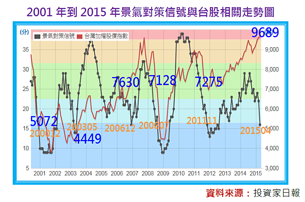 2015-8-24 下午 12-35-12