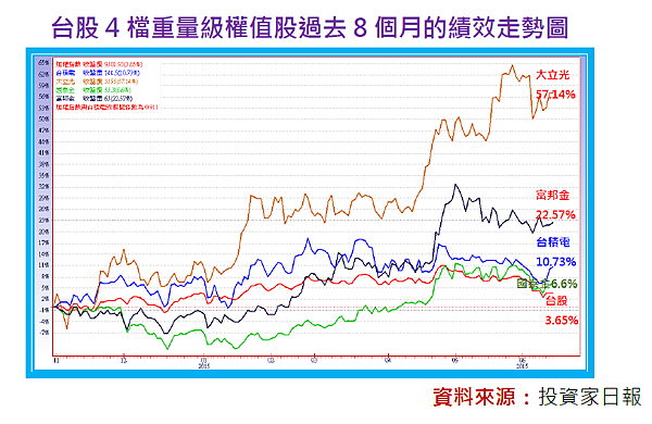 2015-8-24 下午 12-35-26