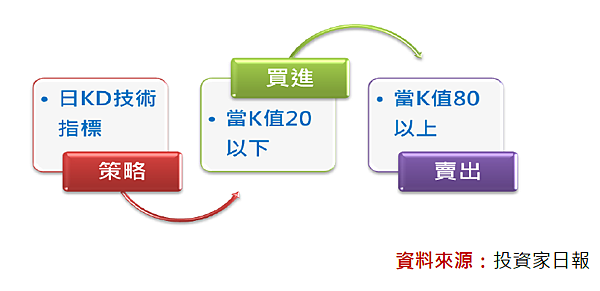 2015-8-27 下午 03-58-29 2015-8-27 下午 03-58-29