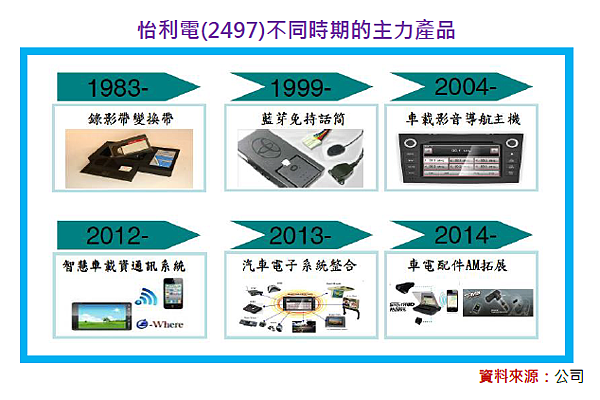 2015-9-14 下午 05-03-03 2015-9-14 下午 05-03-03