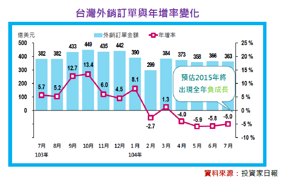 2015-9-21 下午 04-03-26