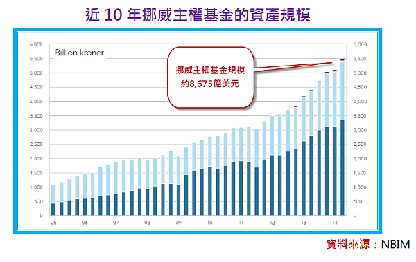 2015-9-21 下午 04-17-05 2015-9-21 下午 04-17-05