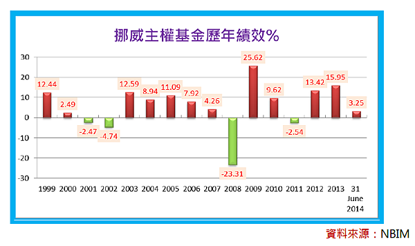 2015-9-21 下午 04-17-14 2015-9-21 下午 04-17-14