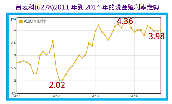 2015-9-21 下午 04-17-27 2015-9-21 下午 04-17-27