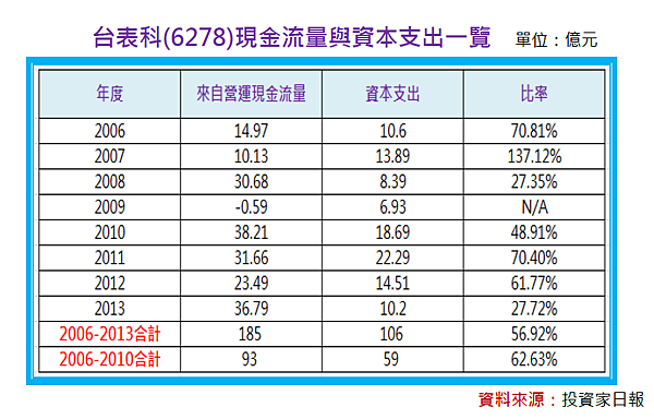 2015-9-21 下午 04-43-36 2015-9-21 下午 04-43-36