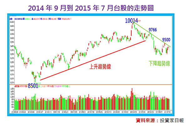 2015-9-30 下午 04-23-39