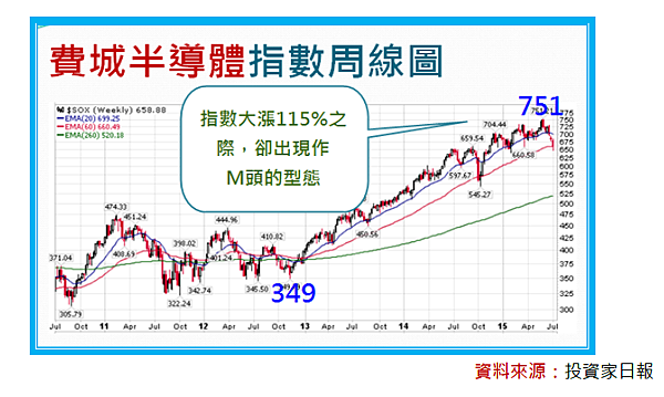2015-10-1 下午 12-48-10