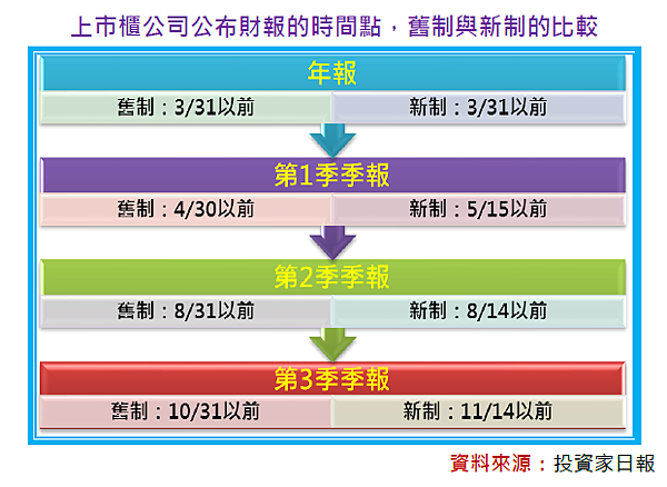 2015-10-5 上午 11-26-53
