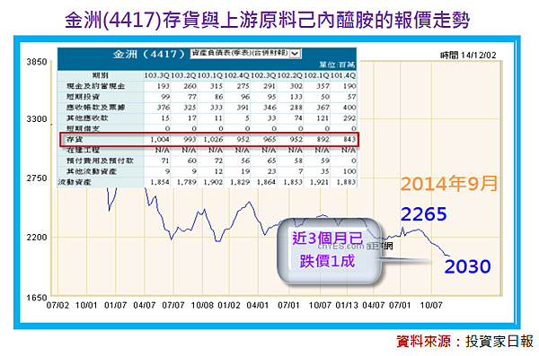 2015-10-12 下午 04-02-14 2015-10-12 下午 04-02-14