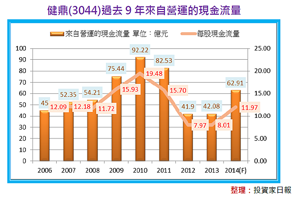 2015-10-12 下午 04-14-08 2015-10-12 下午 04-14-08