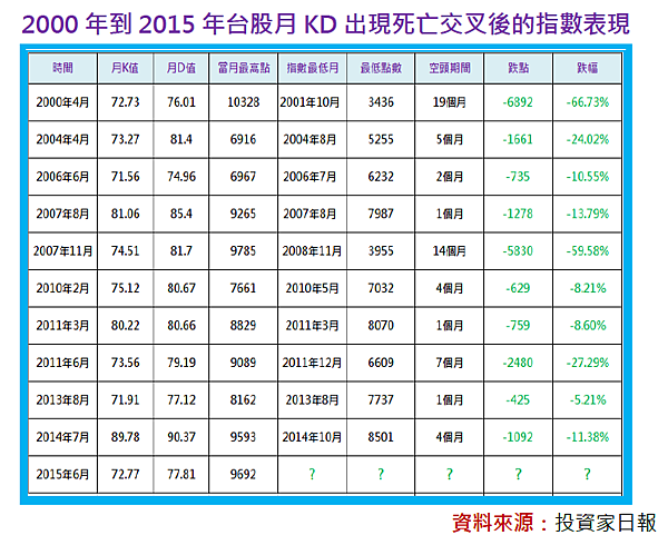 2015-10-19 下午 12-10-52