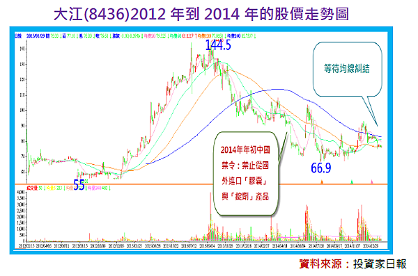 2015-10-19 下午 12-33-25 2015-10-19 下午 12-33-25