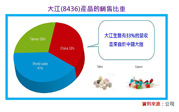 2015-10-19 下午 12-33-39