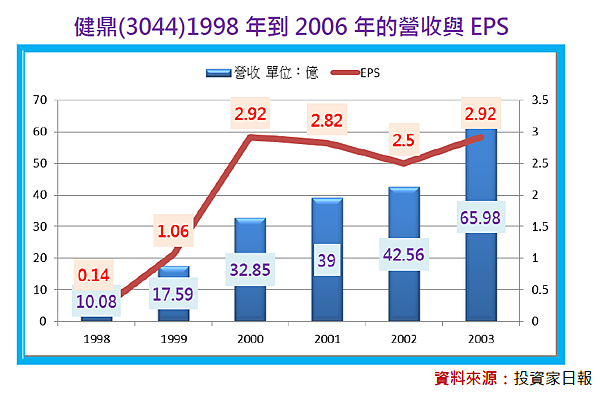 2015-11-2 下午 03-48-46