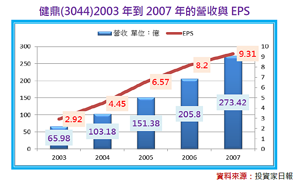 2015-11-2 下午 03-48-57 2015-11-2 下午 03-48-57