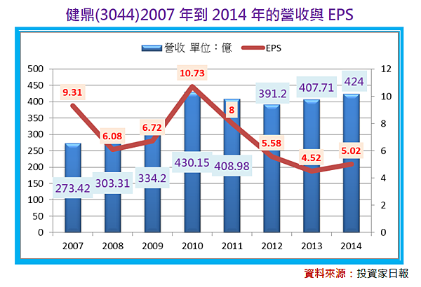 2015-11-2 下午 04-06-31 2015-11-2 下午 04-06-31