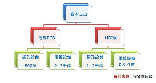 2015-11-2 下午 04-16-03 2015-11-2 下午 04-16-03