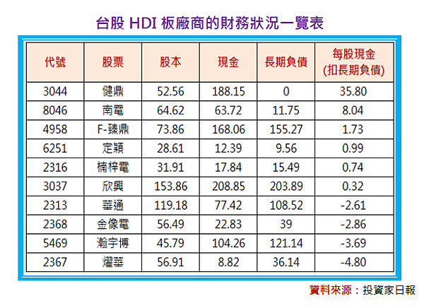 2015-11-2 下午 04-16-16