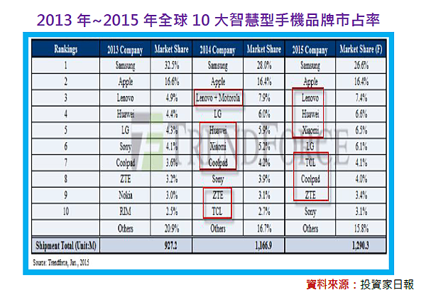 2015-11-2 下午 04-24-26 2015-11-2 下午 04-24-26