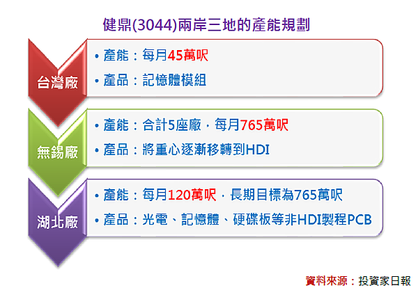 2015-11-2 下午 04-24-36 2015-11-2 下午 04-24-36