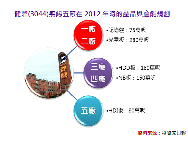 2015-11-2 下午 04-24-45