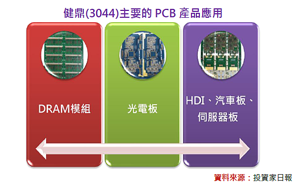 2015-11-2 下午 04-15-41 2015-11-2 下午 04-15-41