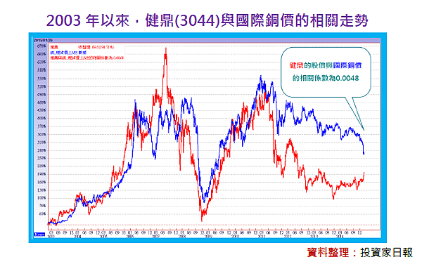 2015-11-9 下午 04-54-40 2015-11-9 下午 04-54-40