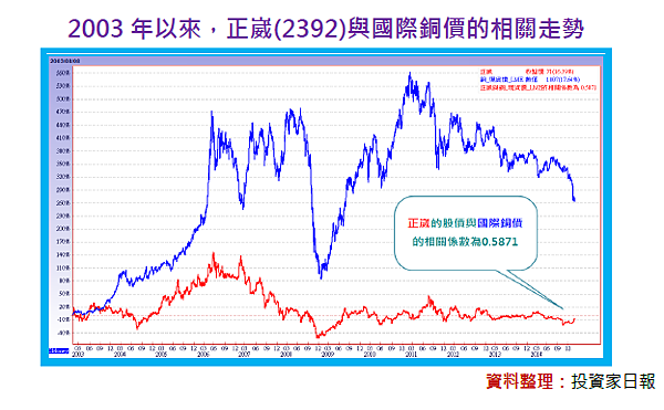 2015-11-9 下午 04-54-50