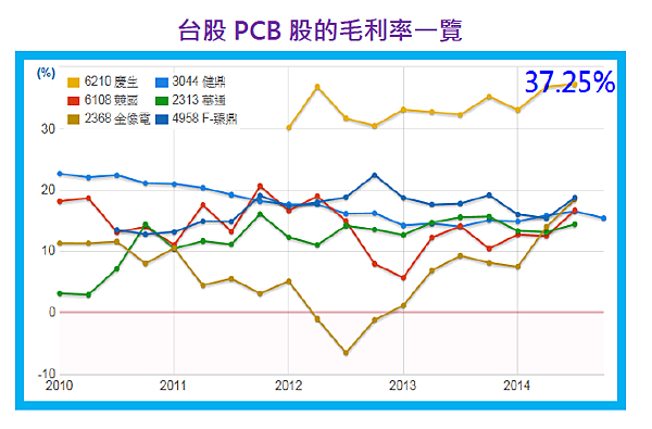 2015-12-11 下午 04-09-00