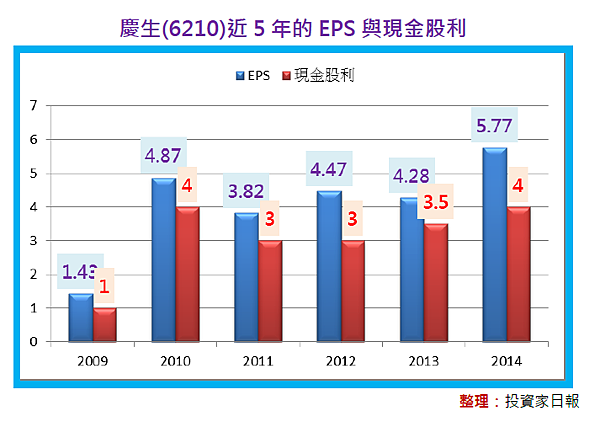 2015-12-11 下午 04-24-03