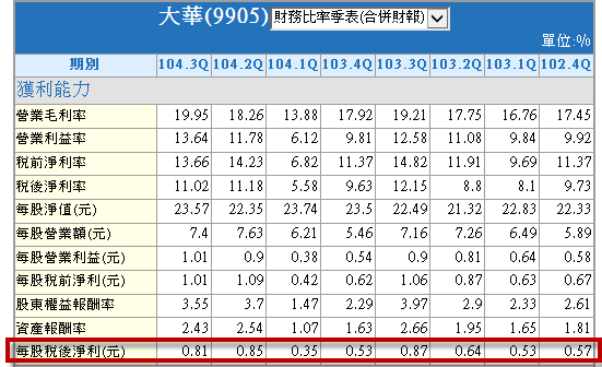 2015-12-24 下午 12-26-54
