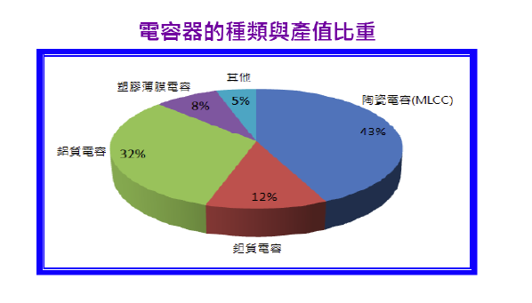 2015-12-28 下午 03-32-21