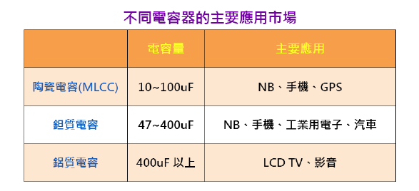 2015-12-28 下午 03-32-30