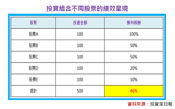 2016-1-5 上午 11-31-53 2016-1-5 上午 11-31-53
